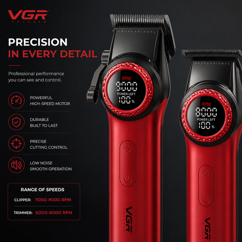 ProEdge Full System